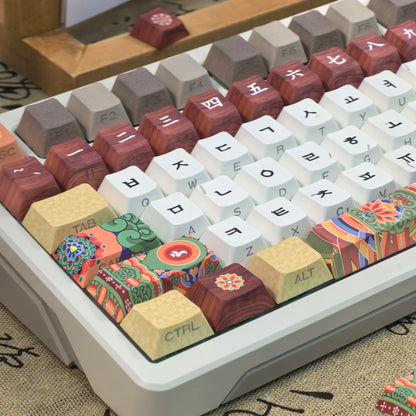 KoreanGlint Keycaps