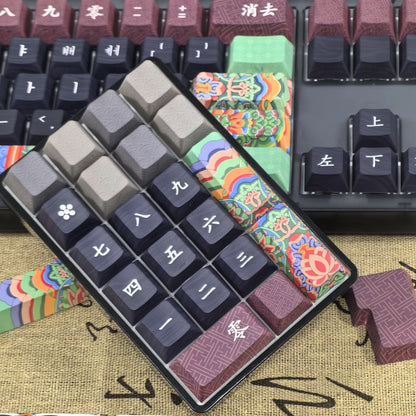 KoreanGlint Keycaps