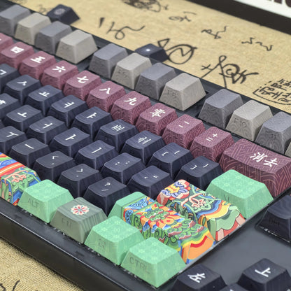 KoreanGlint Keycaps