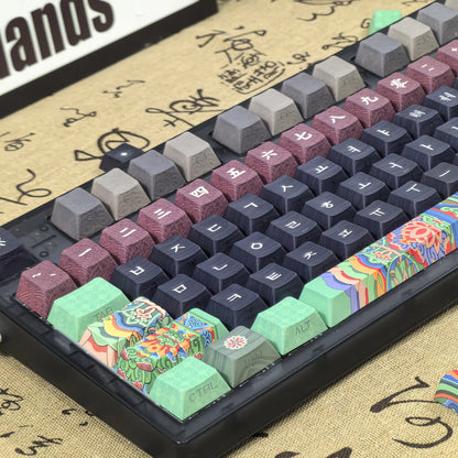 KoreanGlint Keycaps